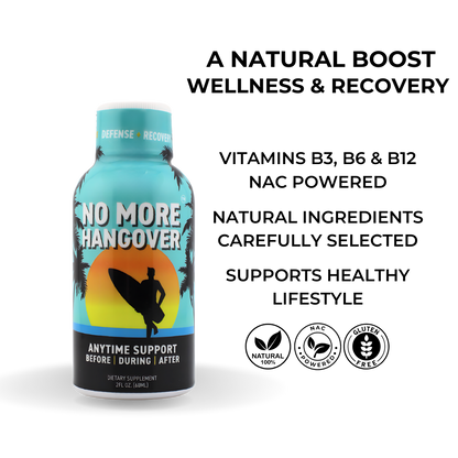 No More Hangover © Prevent & Recover 2oz Drink (12ct Box)